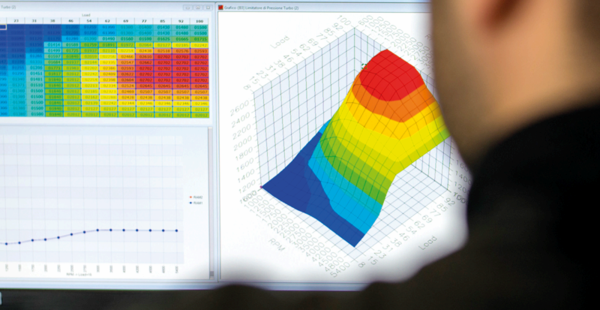 Il 2022 inizia con... i file basic gratuiti